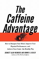 Caffeine Advantage