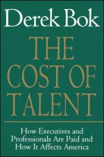 Cost of Talent