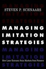 Managing Imitation Strategies