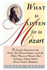 What to Listen for in Mozart