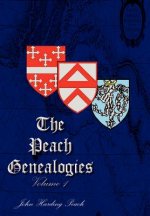 Peach Genealogies