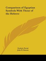 Comparison of Egyptian Symbols with Those of the Hebrew
