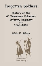 Forgotten Soldiers