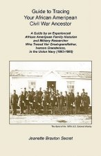 Guide to Tracing Your African Ameripean Civil War Ancestor