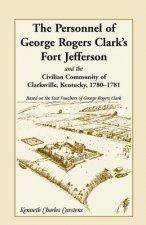 Personnel of George Rogers Clark's Fort Jefferson and the Civilian Community of Clarksville