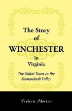 Story of Winchester in Virginia