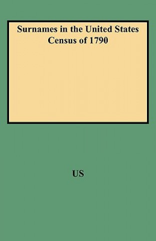 Surnames in the United States Census of 1790