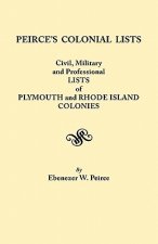 Peirce's Colonial Lists