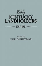 Early Kentucky Landholders