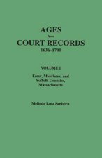 Ages from Court Records, Essex, Middlesex, and Suffolk Counties, Massachusetts