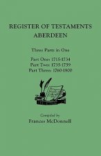 Register of Testaments