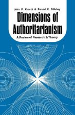 Dimensions of Authoritarianism