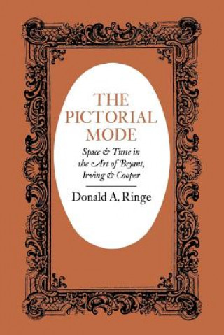 Pictorial Mode