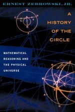 History of the Circle
