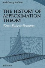 History of Approximation Theory