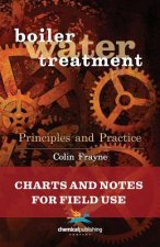 Boiler Water Treatment: Principles and Practice