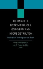 Impact of Economic Policies on Poverty and Income Distribution