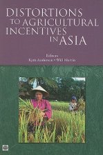 Distortions to Agricultural Incentives in Asia