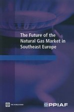 Future of the Natural Gas Market in Southeast Europe