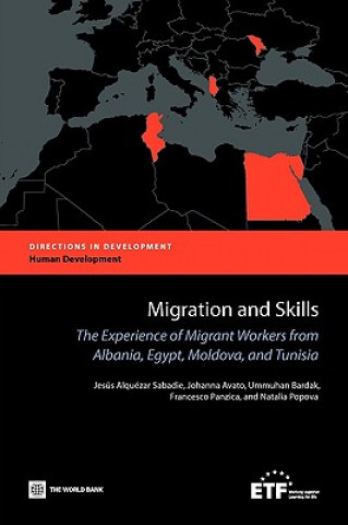 Migration and Skills
