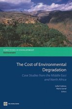 Cost of Environmental Degradation in the Middle East and North Africa
