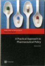 Practical Approach to Pharmaceutical Policy
