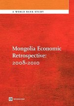 Mongolia Economic Retrospective: 2008-2010