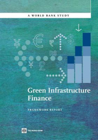 Green Infrastructure Finance