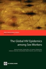 Global HIV Epidemics among Sex Workers