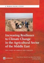 Increasing Resilience to Climate Change in the Agricultural Sector of the Middle East