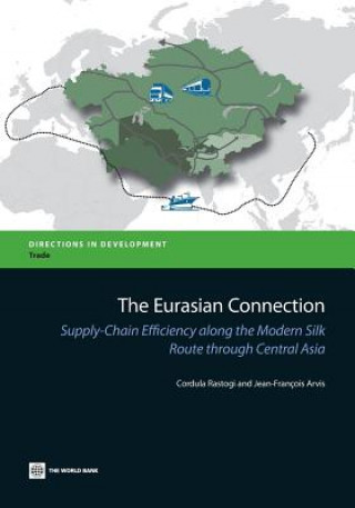 Eurasian Connection