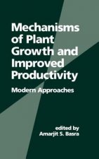 Mechanisms of Plant Growth and Improved Productivity Modern Approaches