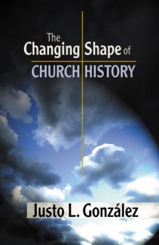 Changing Shape of Church History