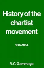 History of the Chartist Movement, 1837-54