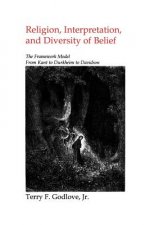 Religion, Interpretation and Diversity of Belief