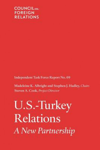 U.S.-Turkey Relations