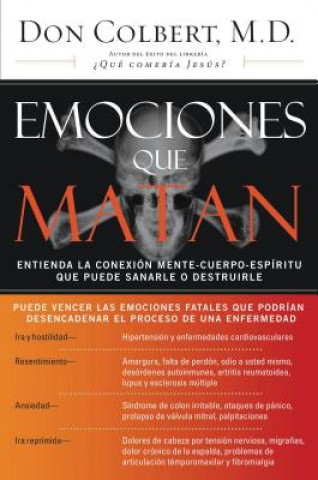 Emociones que matan