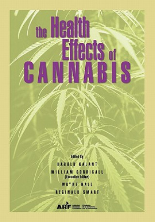 Health Effects of Cannabis