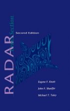 Radar Cross Section
