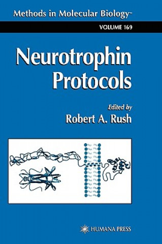 Neurotrophin Protocols