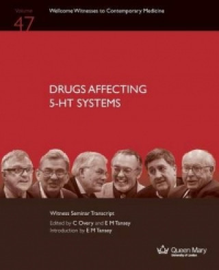 Drugs Affecting 5-HT Systems