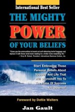 Mighty Power of Your Beliefs