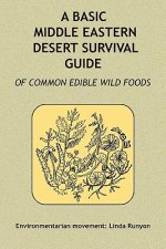 Basic Middle Eastern Desert Survival Guide