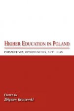 Higher Education in Poland