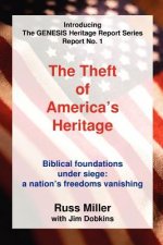 Theft of America's Heritage