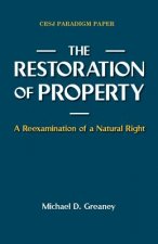 Restoration of Property