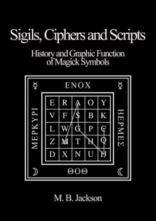 Sigils, Ciphers and Scripts