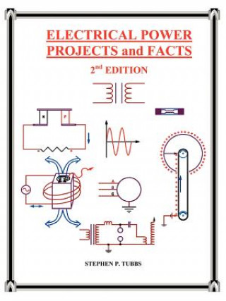Electrical Power Projects and Facts