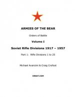Armies of the Bear