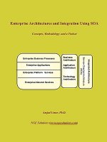 Enterprise Architectures and Integration Using Soa